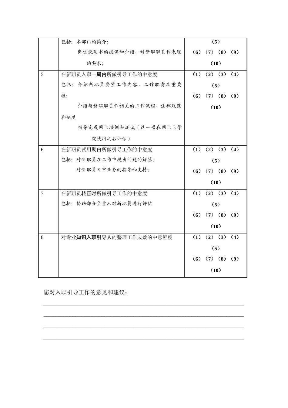 HF311用人部门负责人评价表_第3页