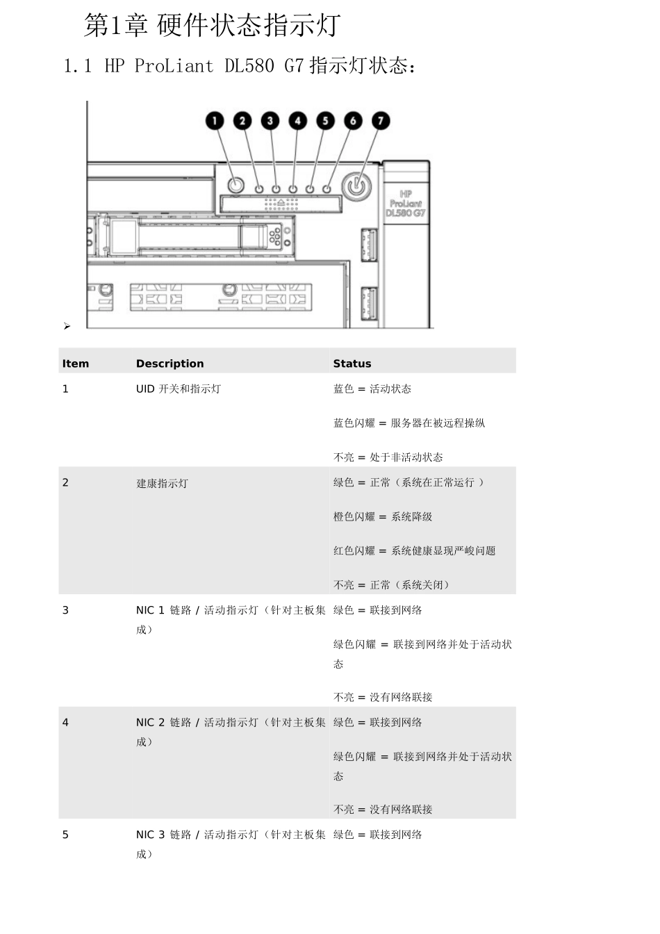 HPProLiantDL系列PC服务器维护手册_第3页