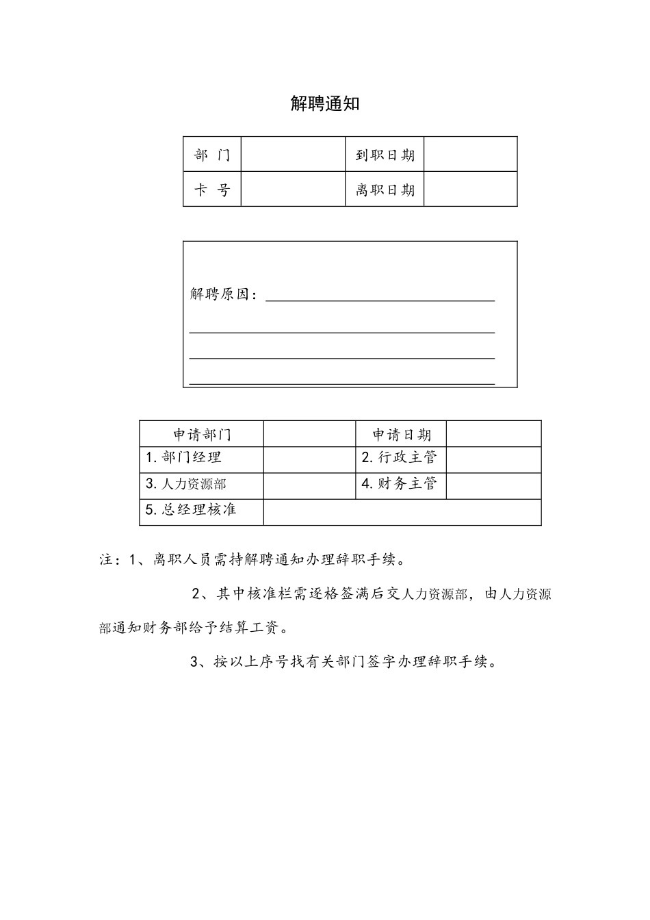 HR招聘常用全套表格模板_第1页