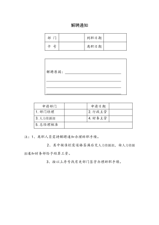 HR招聘常用全套表格模板