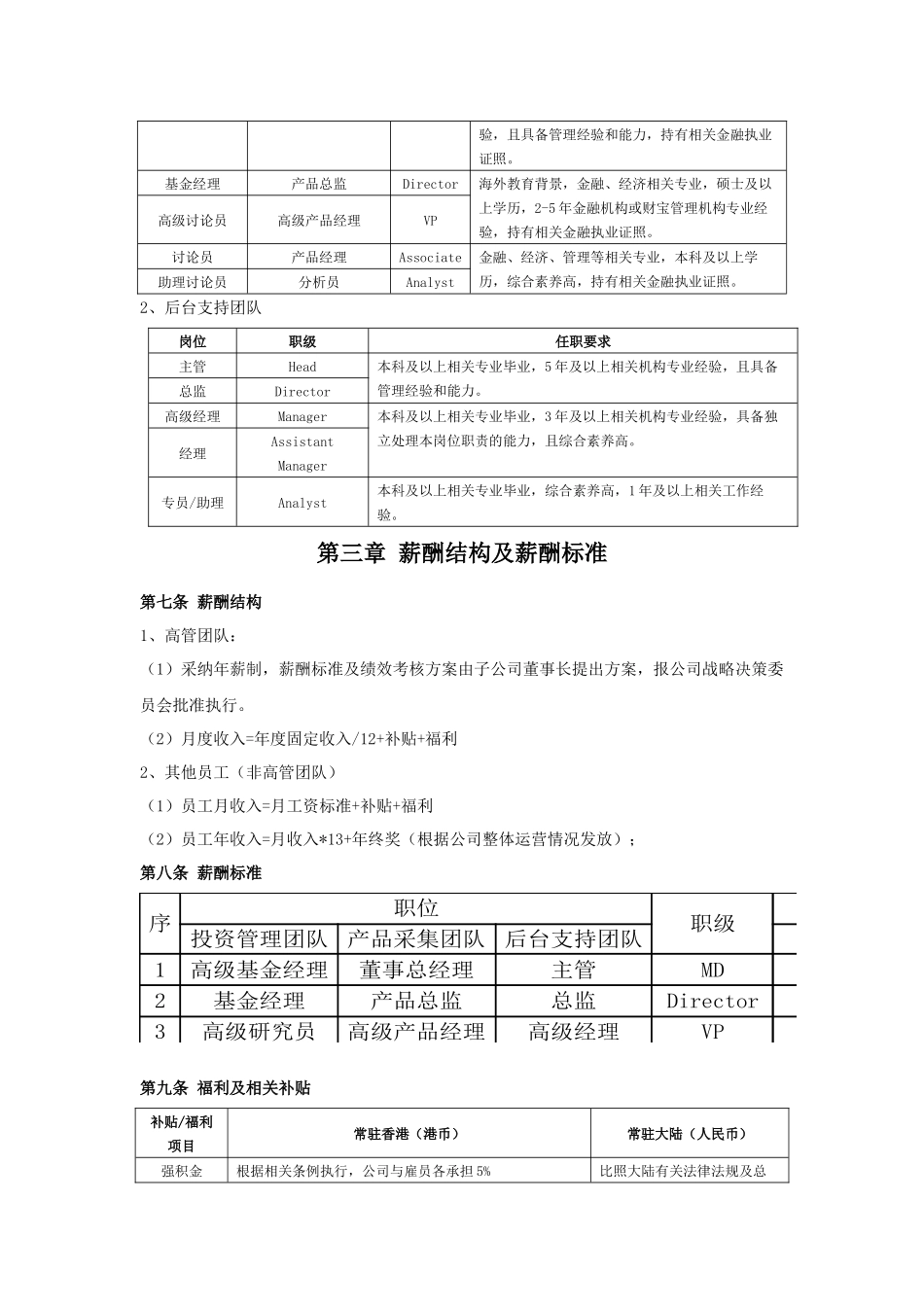 HTICM薪酬及绩效激励管理办法_第3页