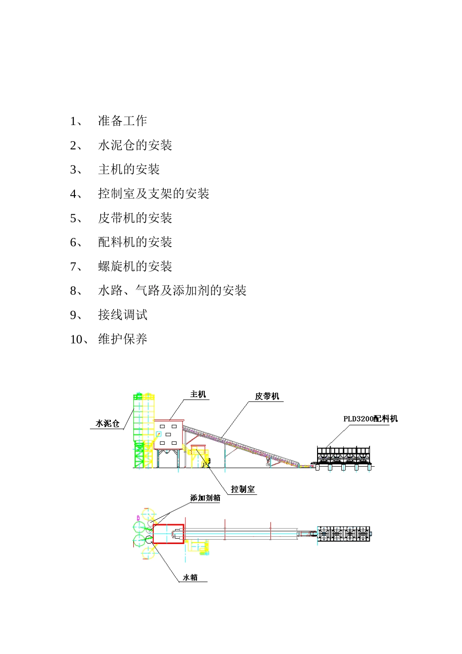 hzs10-型混凝土搅拌站安装作业指导书_第2页