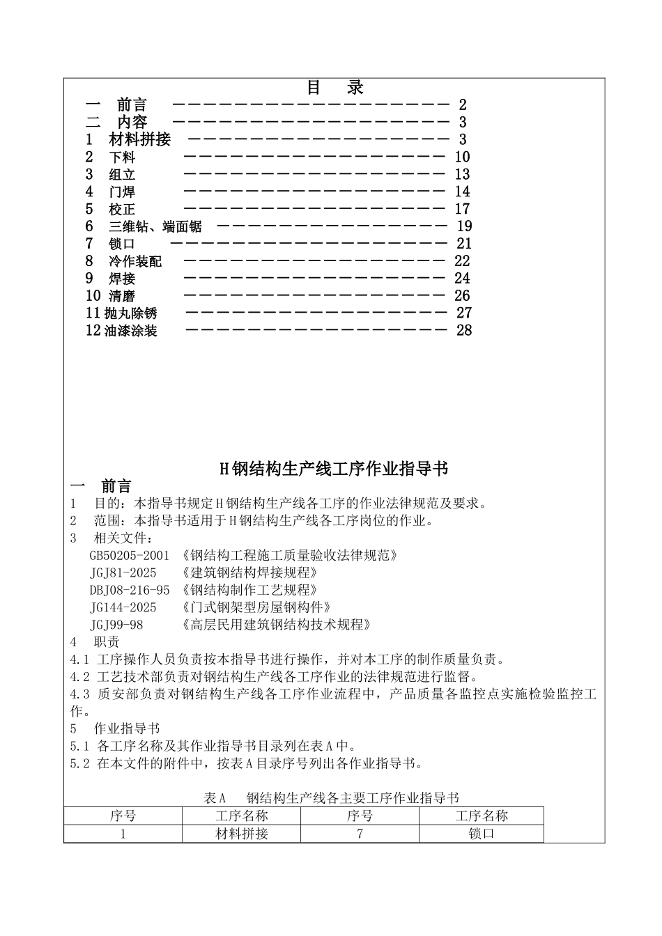 h钢结构生产线工序作业指导书_第1页