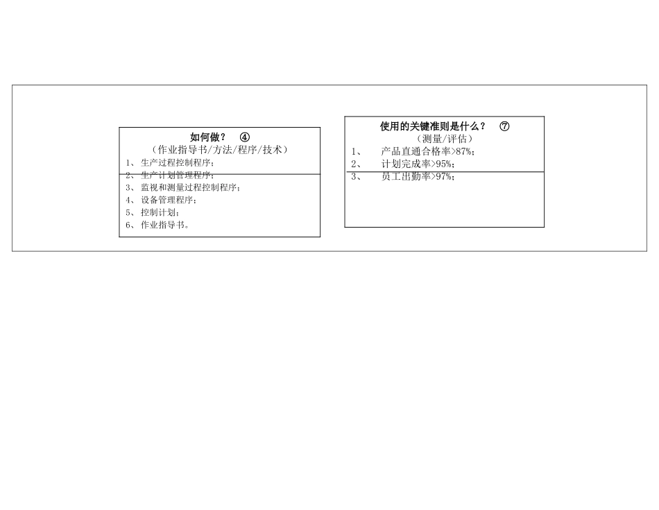 IATF16949-13生产过程控制程序_第3页