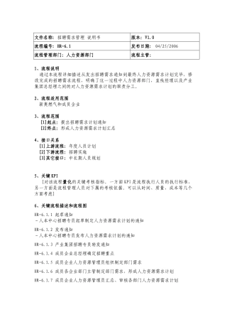 IBM新奥燃气控股集团—招聘需求管理流程说明书