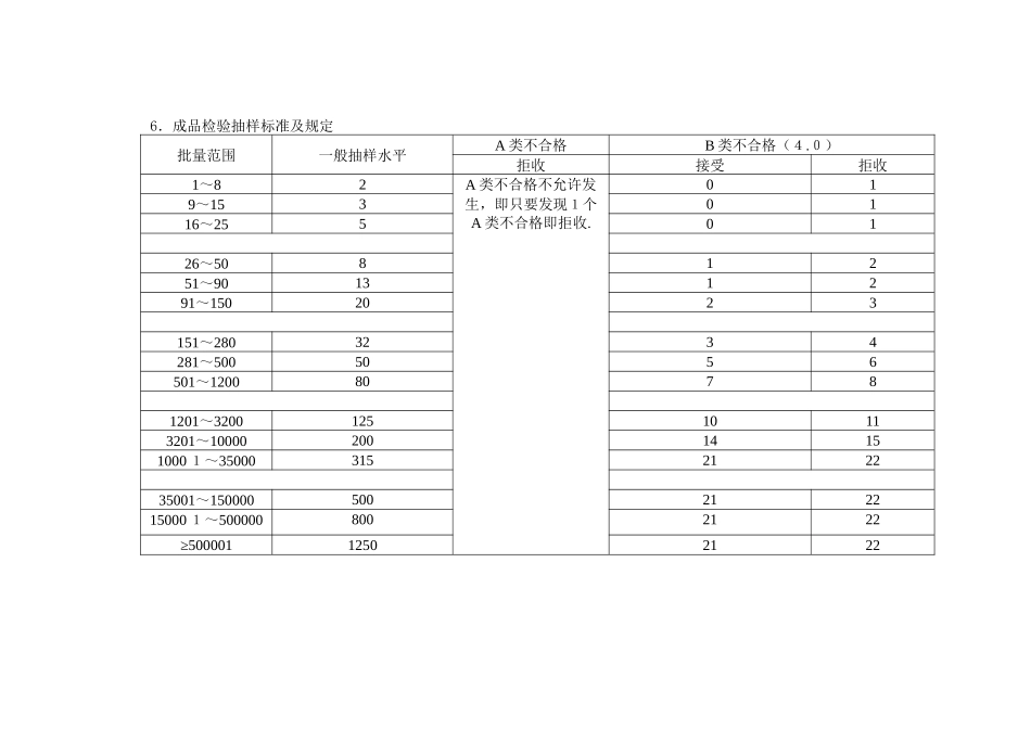 IATF16949：2025综合技术类规范_第3页