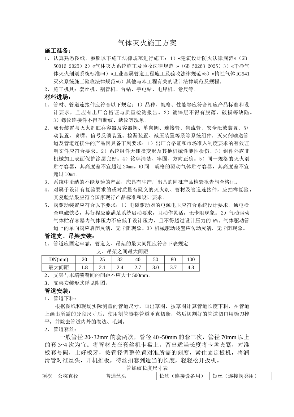 ig541气体灭火系统施工方案_第1页