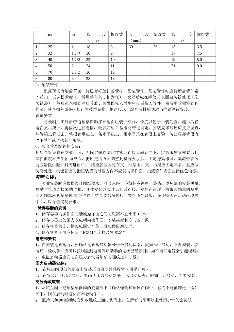ig541气体灭火系统施工方案_第2页