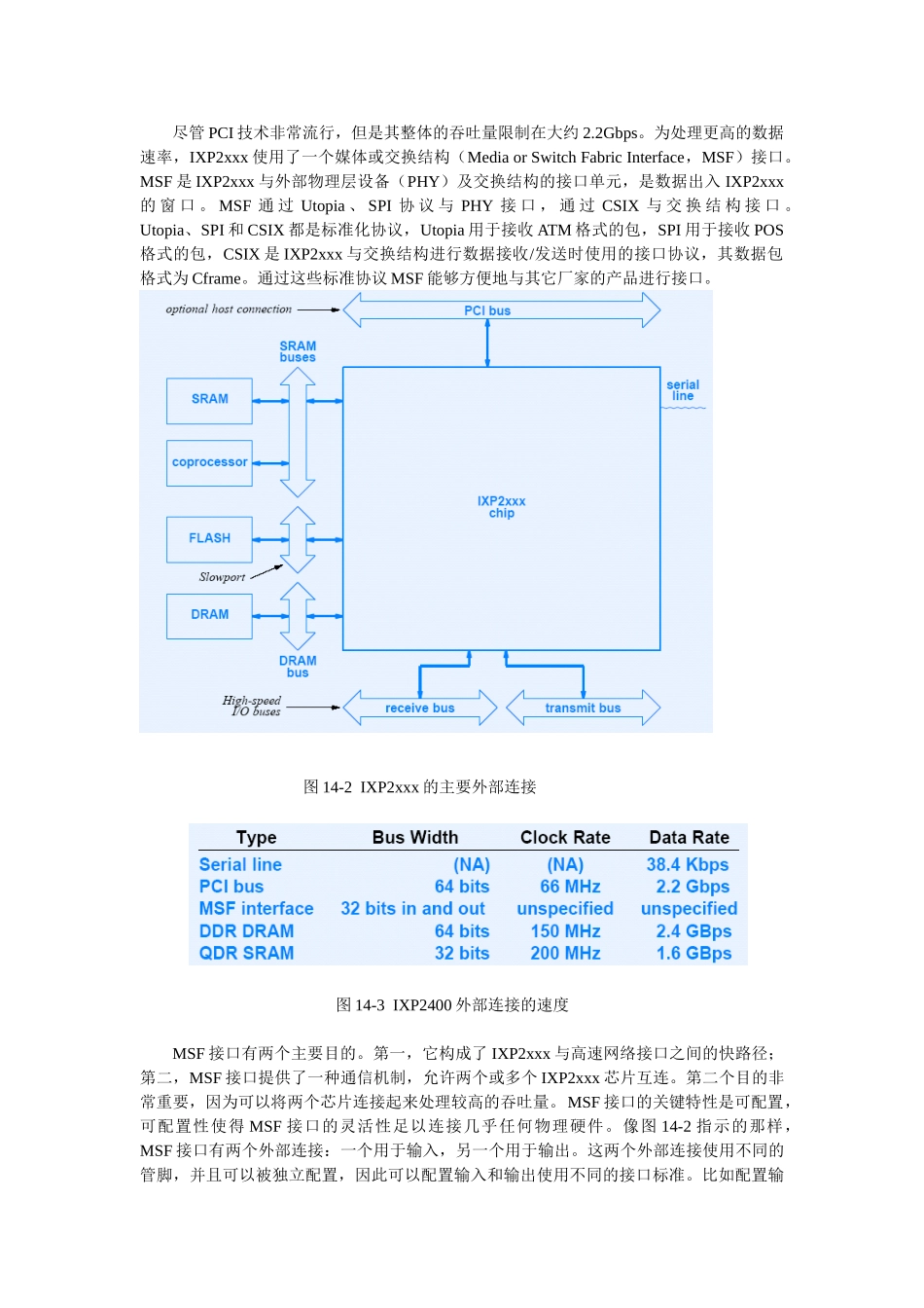 Intel网络处理器概述_第3页