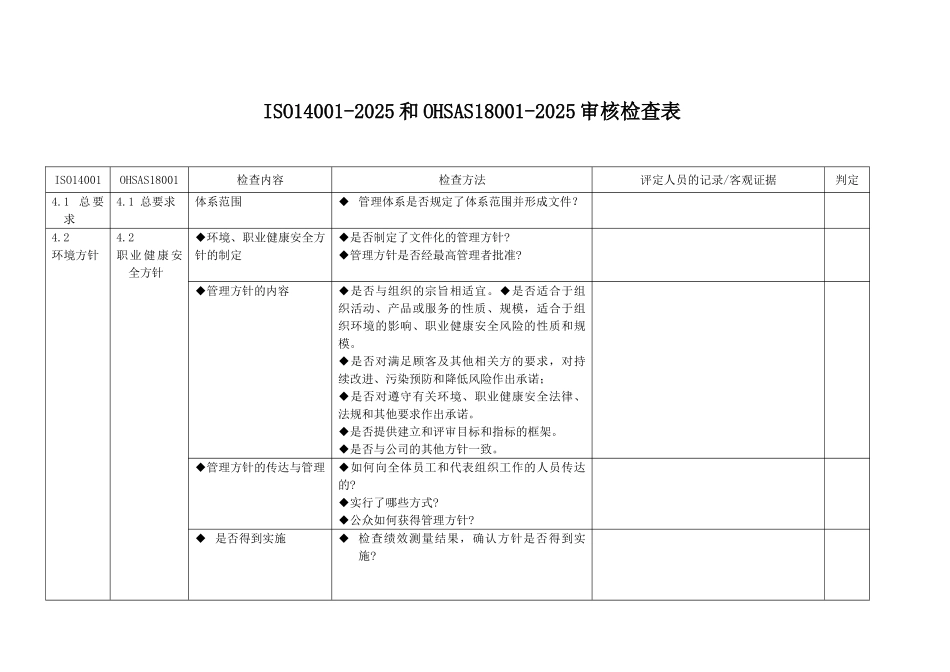 ISO14001和OHSAS18001审核检查表完整版_第1页