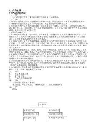 ISO9000-2000标准理解培训教材2