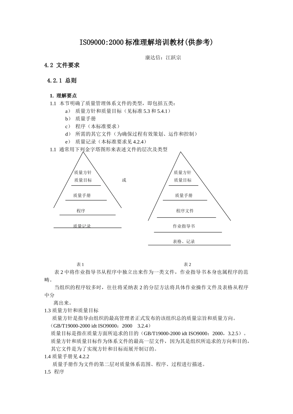 ISO9000标准理解培训教材_第2页