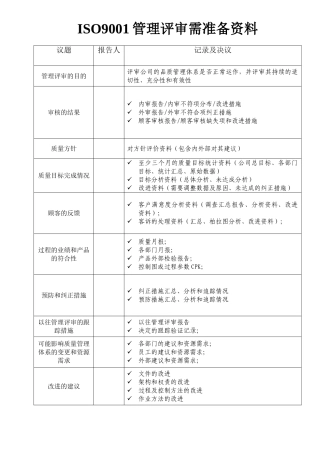 ISO9001管理评审需准备资料