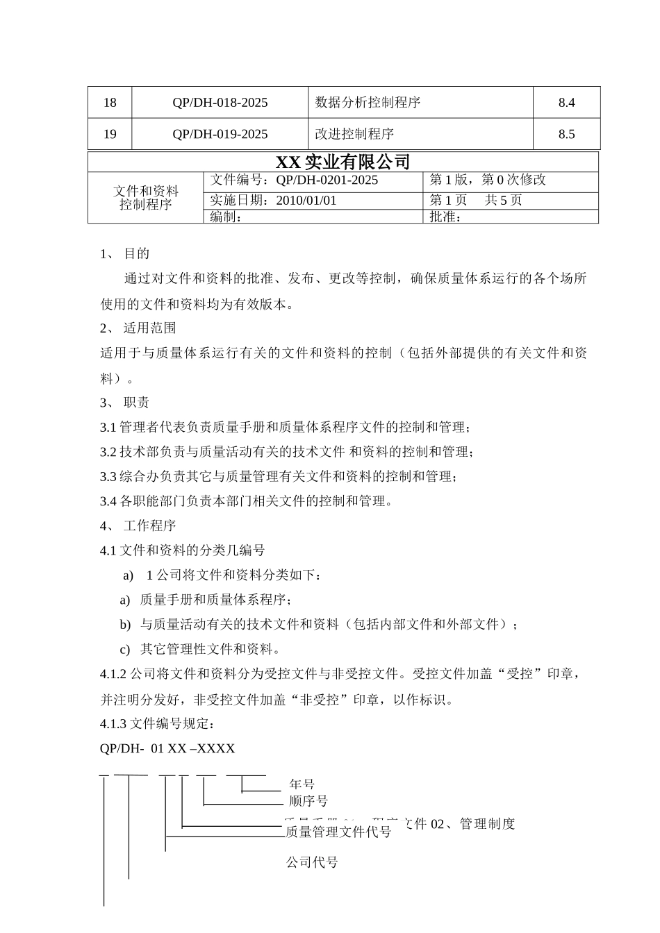 ISO9001-2025版-五金电气程序文件_第3页
