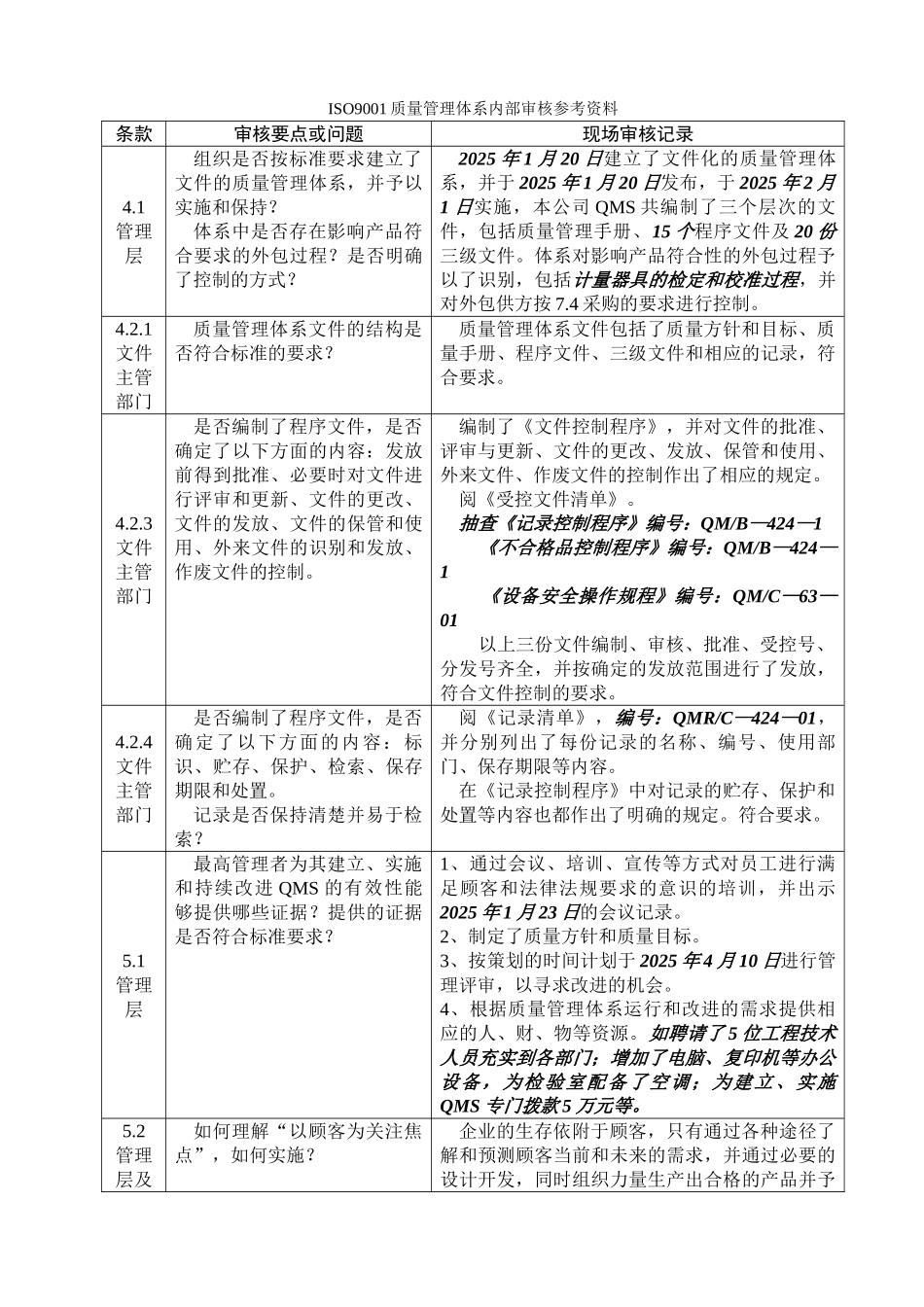 ISO9001质量管理体系内部审核参考资料_第1页