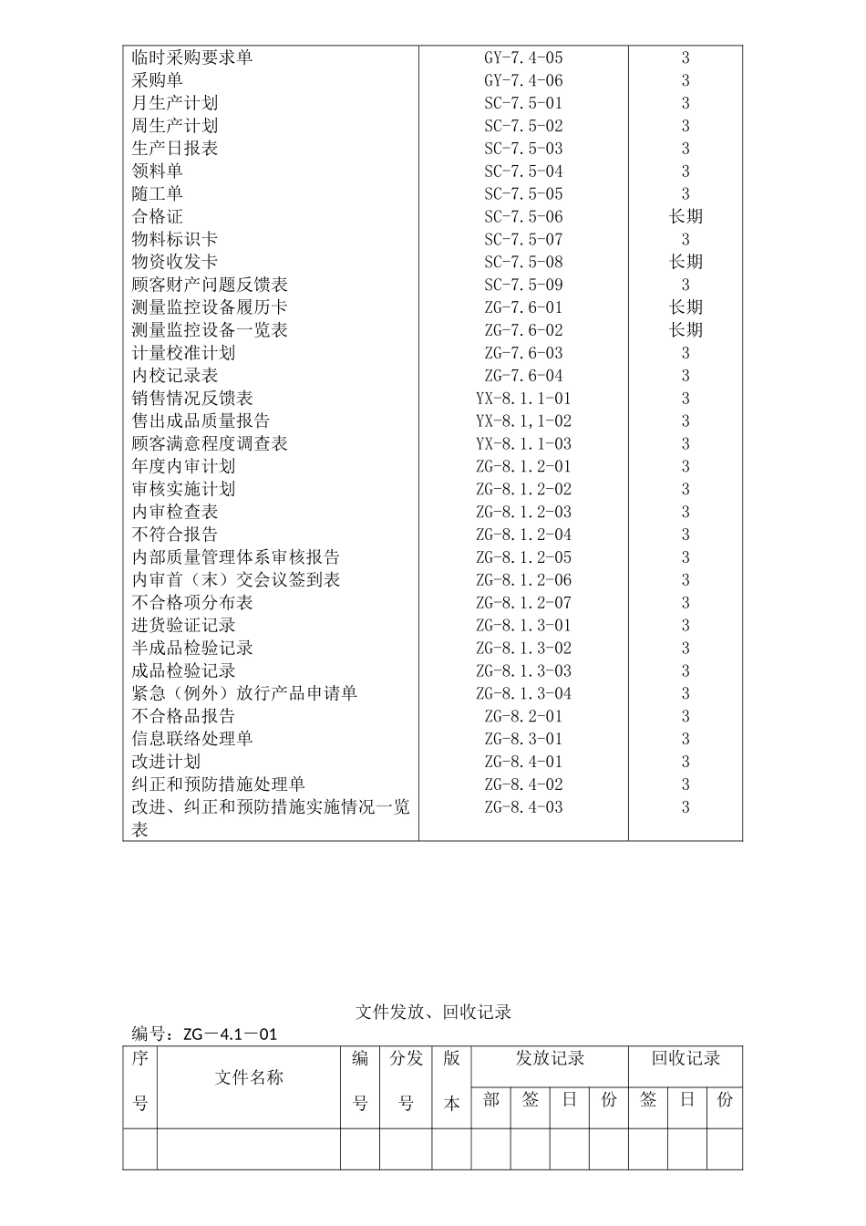 ISO9001：2025质量管理体系表格大全----关注公众号“质量人情报局”获取更多免费资料_第2页