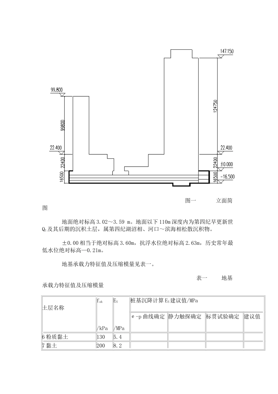 JCCAD计算桩筏底板实例探讨_第2页