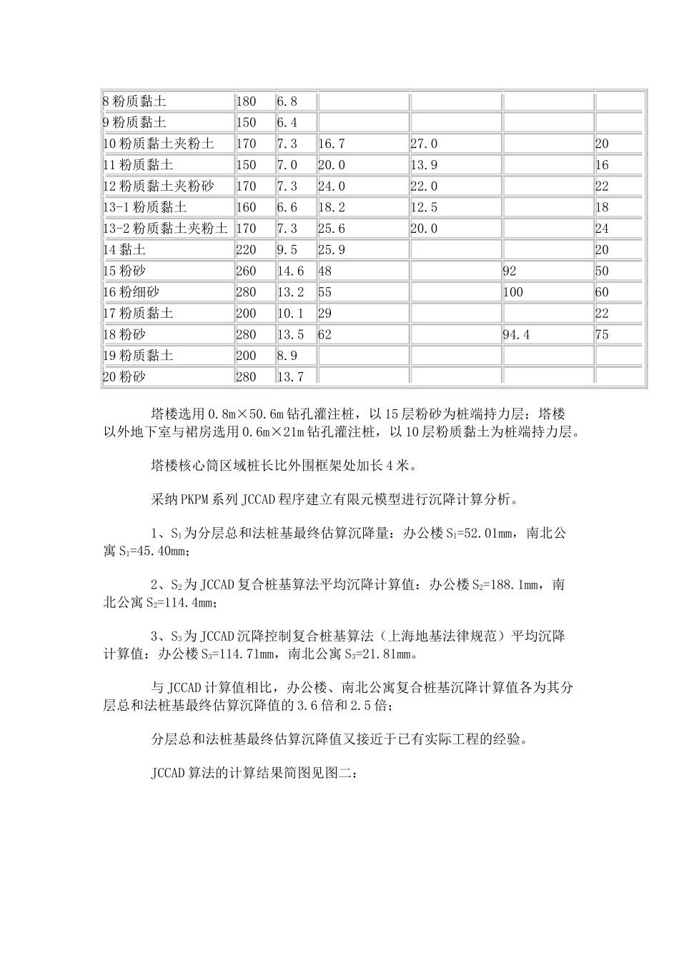 JCCAD计算桩筏底板实例探讨_第3页