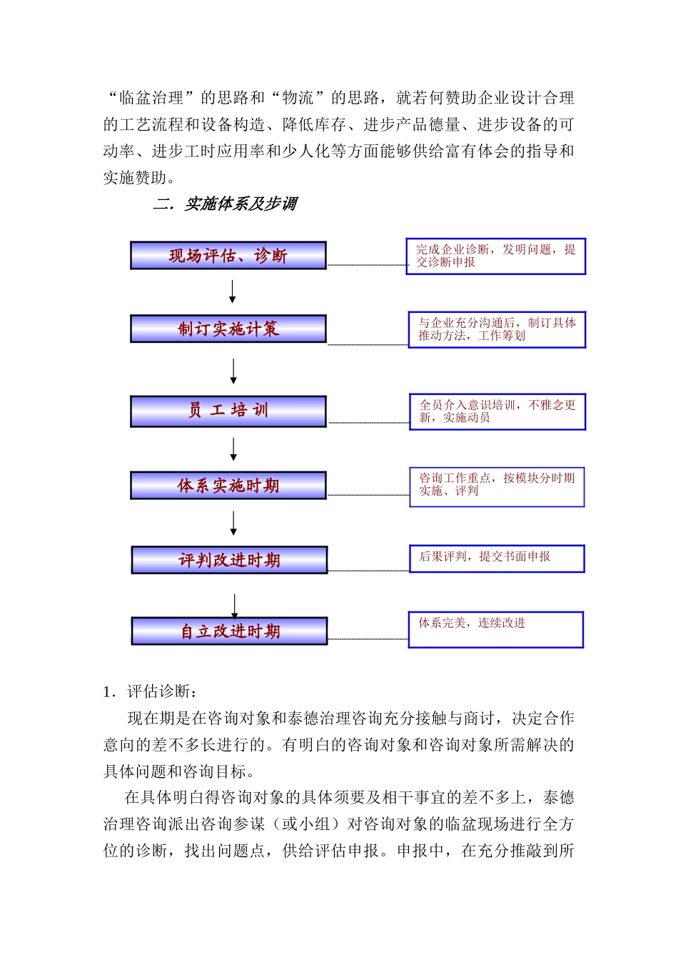 JIT精益制造系统实践简介_第3页