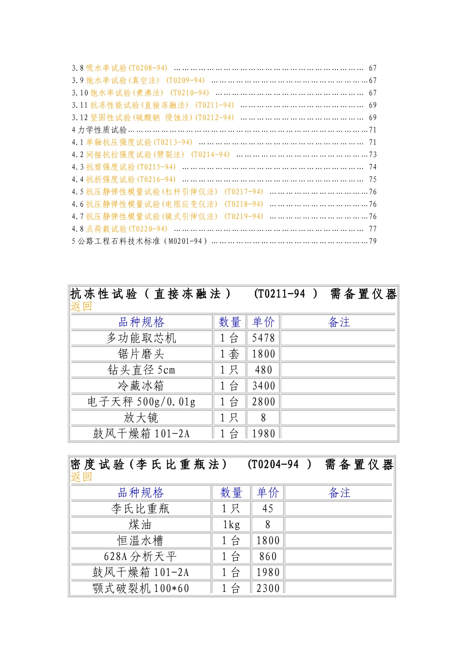 JTJ-054-94公路工程石料试验规程_第2页