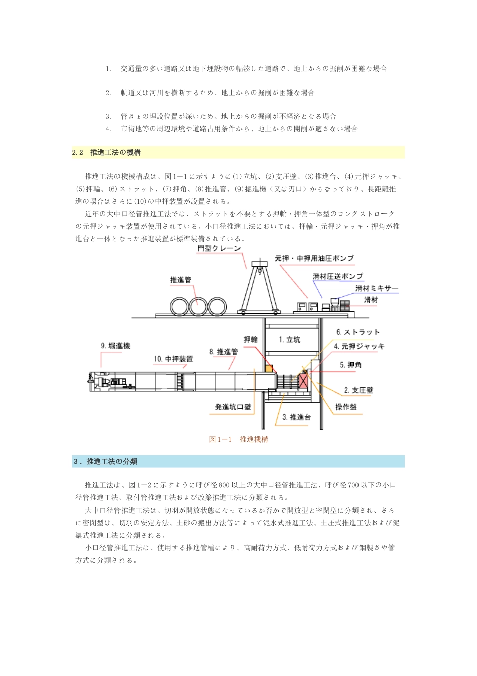 jstt顶管工法综合讲座p_第2页