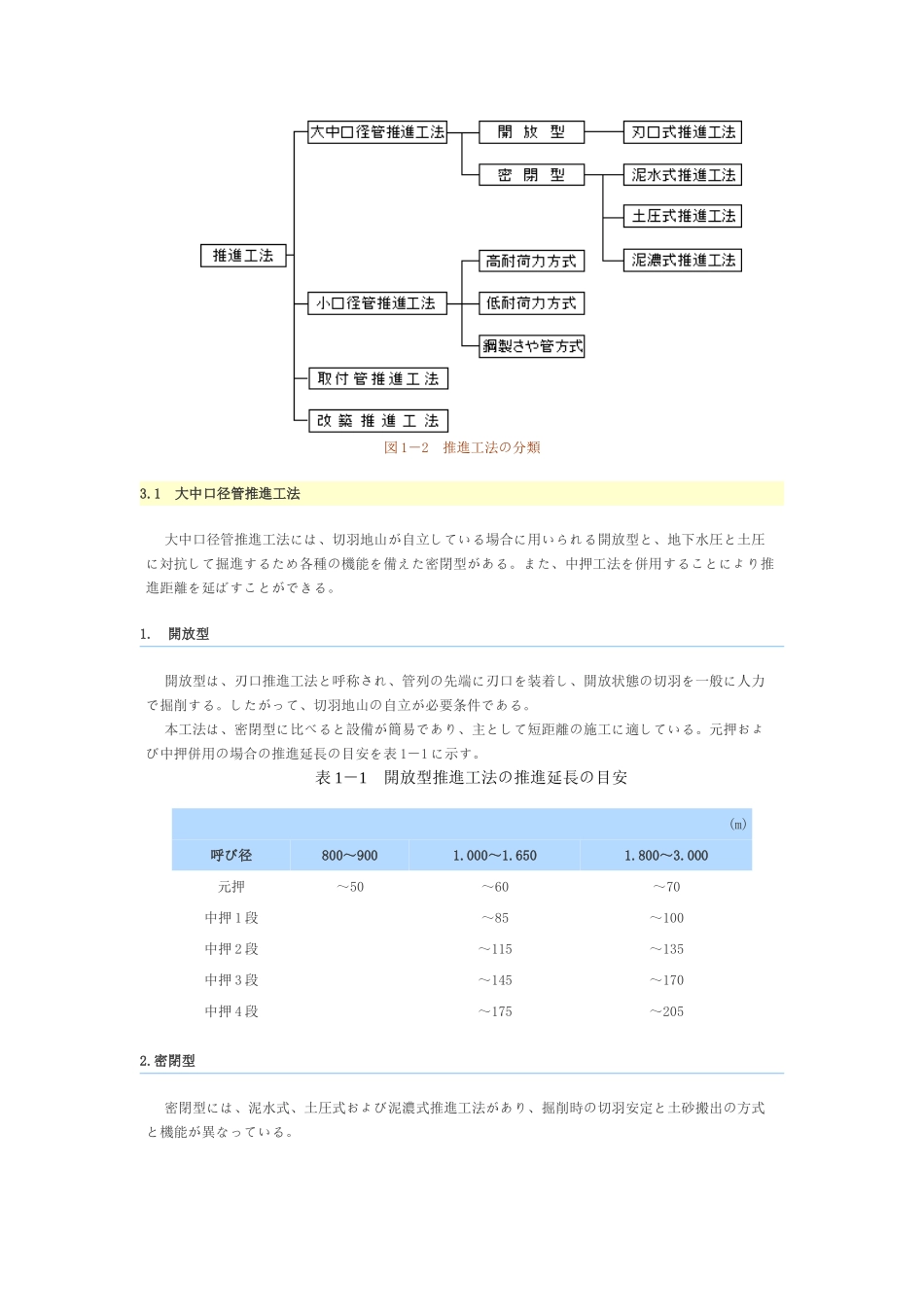jstt顶管工法综合讲座p_第3页