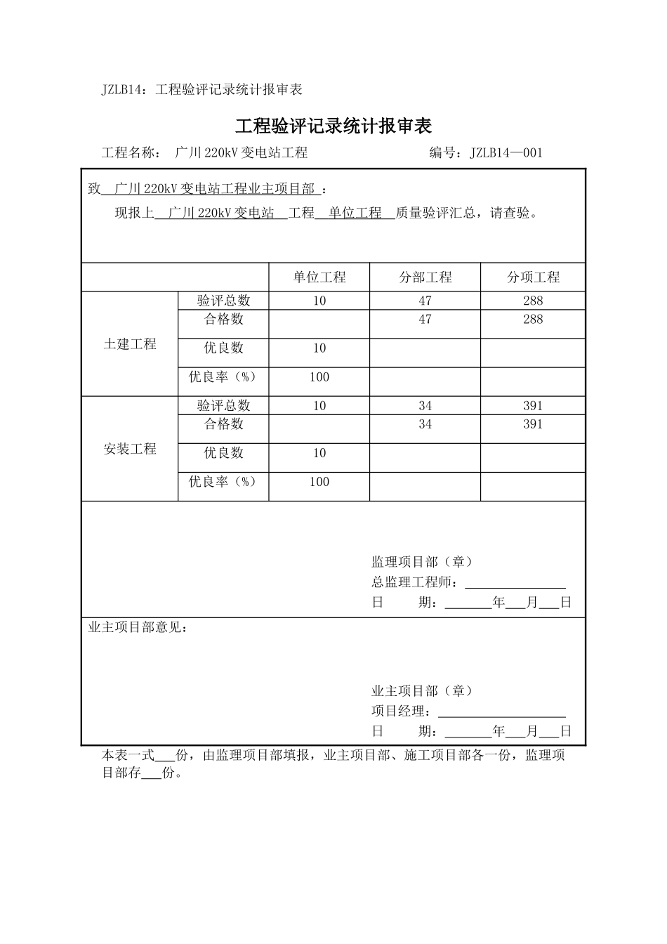 JZLB14：工程验评记录统计报审表_第1页