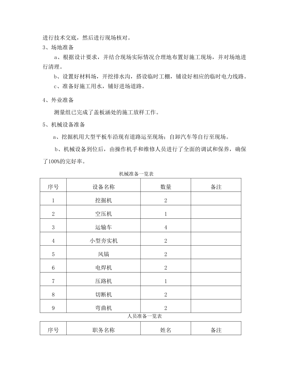 K21+855涵式小桥基础及下部构造施工方案_第2页