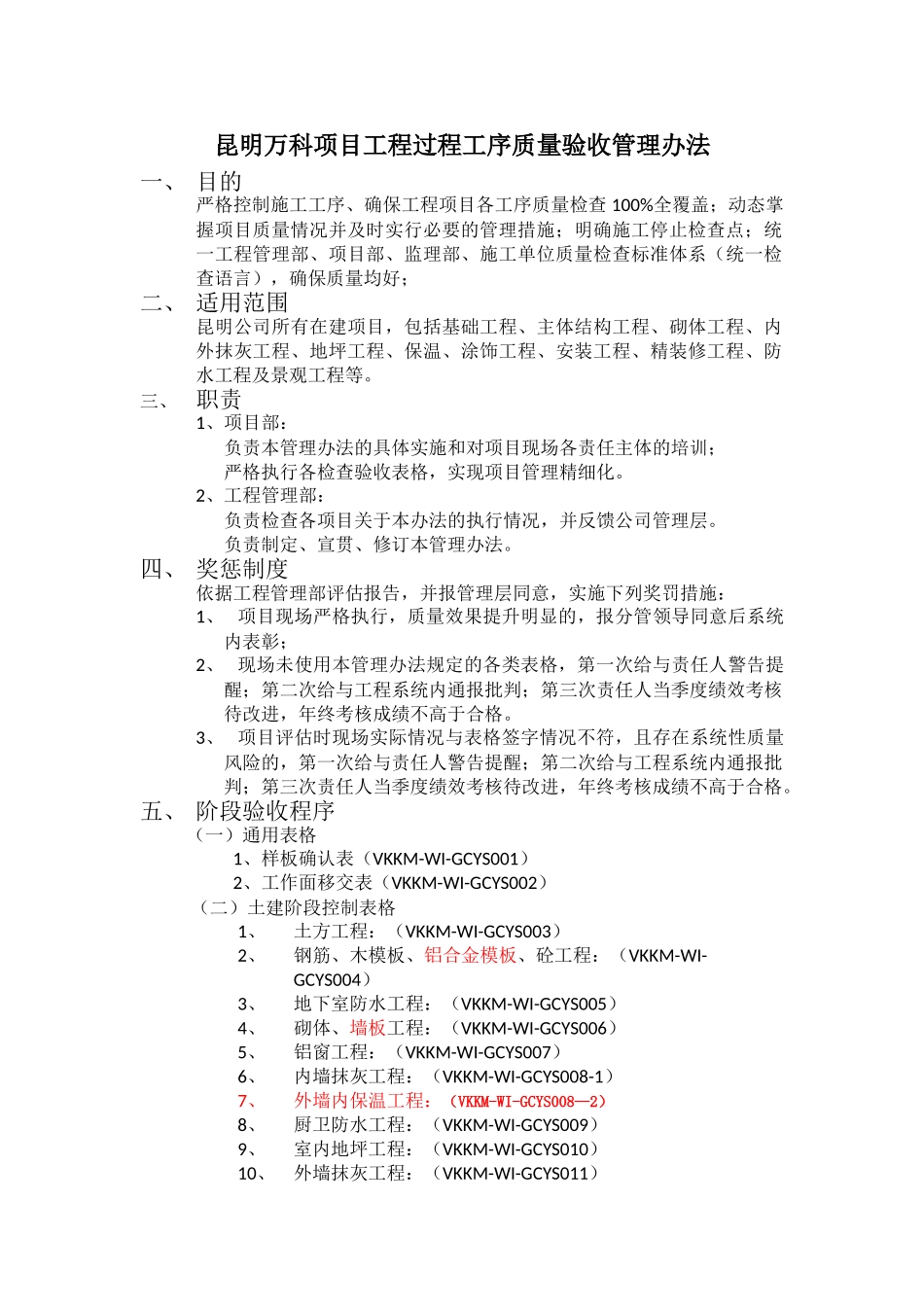 KMVK-GC-001-昆明万科项目工程过程工序质量验收管理办法_第1页