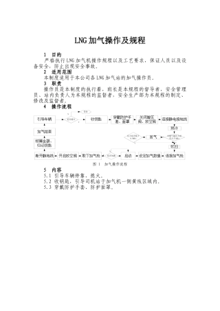 LNG加气操作及规定