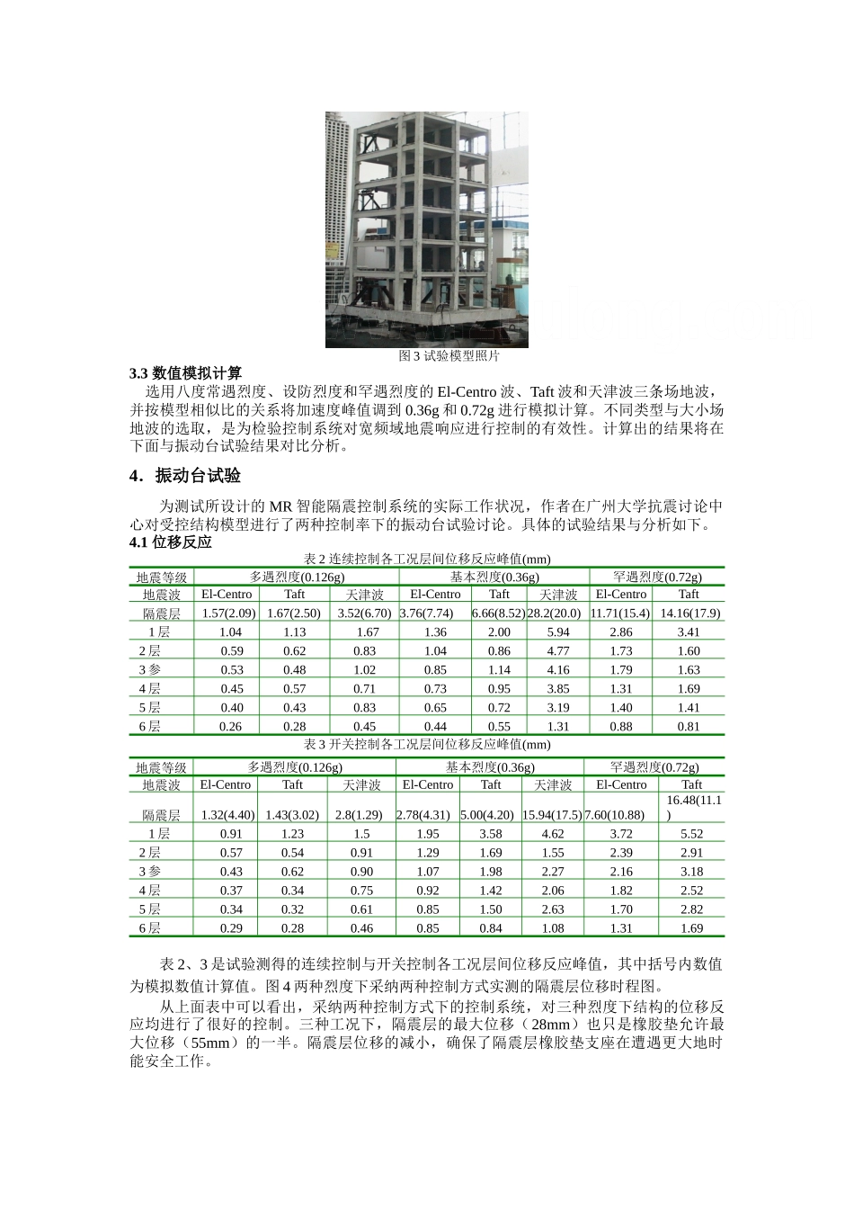 lqr算法控制磁流变智能隔震系统的数值模拟与试验研究_第3页