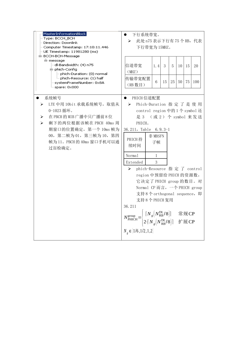 LTE系统信令与KPI统计_第2页