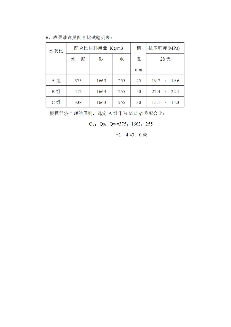 M15砂浆配合比设计1_第2页