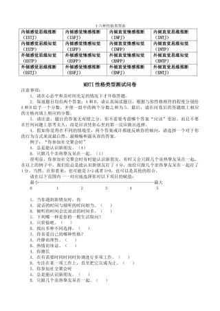 MBTI职业性格测试及解析
