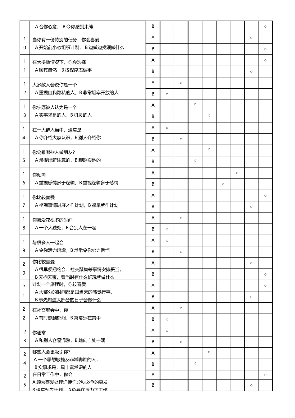 MBTI职业性格测试题_第2页
