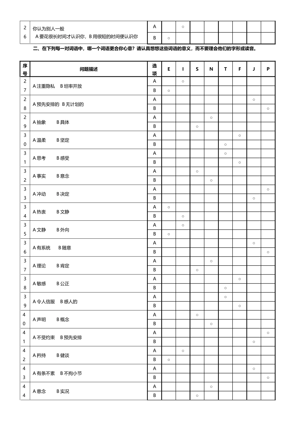 MBTI职业性格测试题_第3页