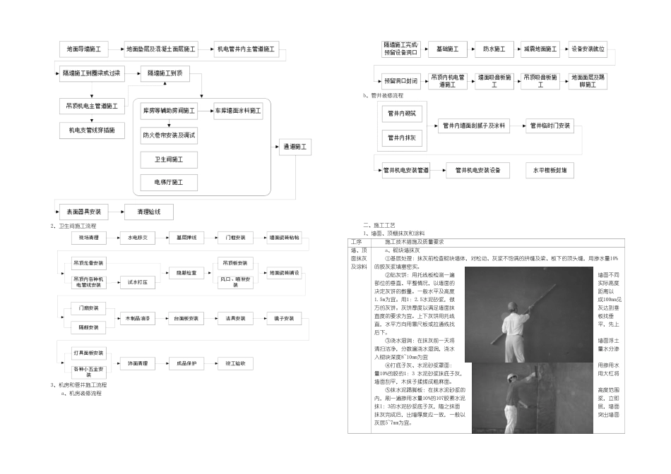 M五-5-22室内、外装修工程_第2页