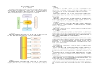 M五-1-3-我公司承接本工程的优势