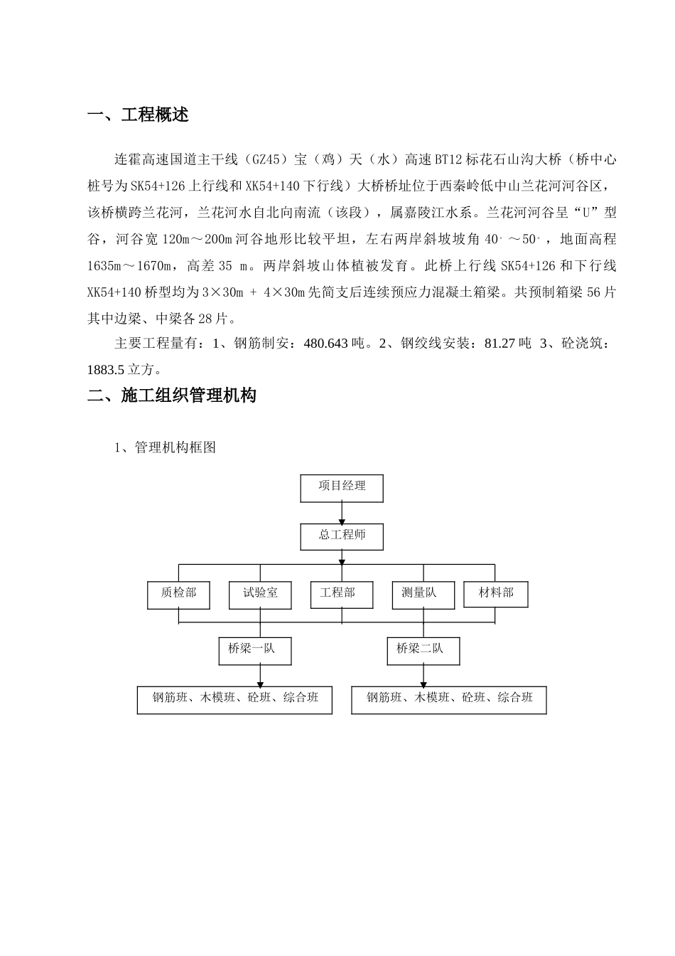 M箱梁预制施工方案_第1页