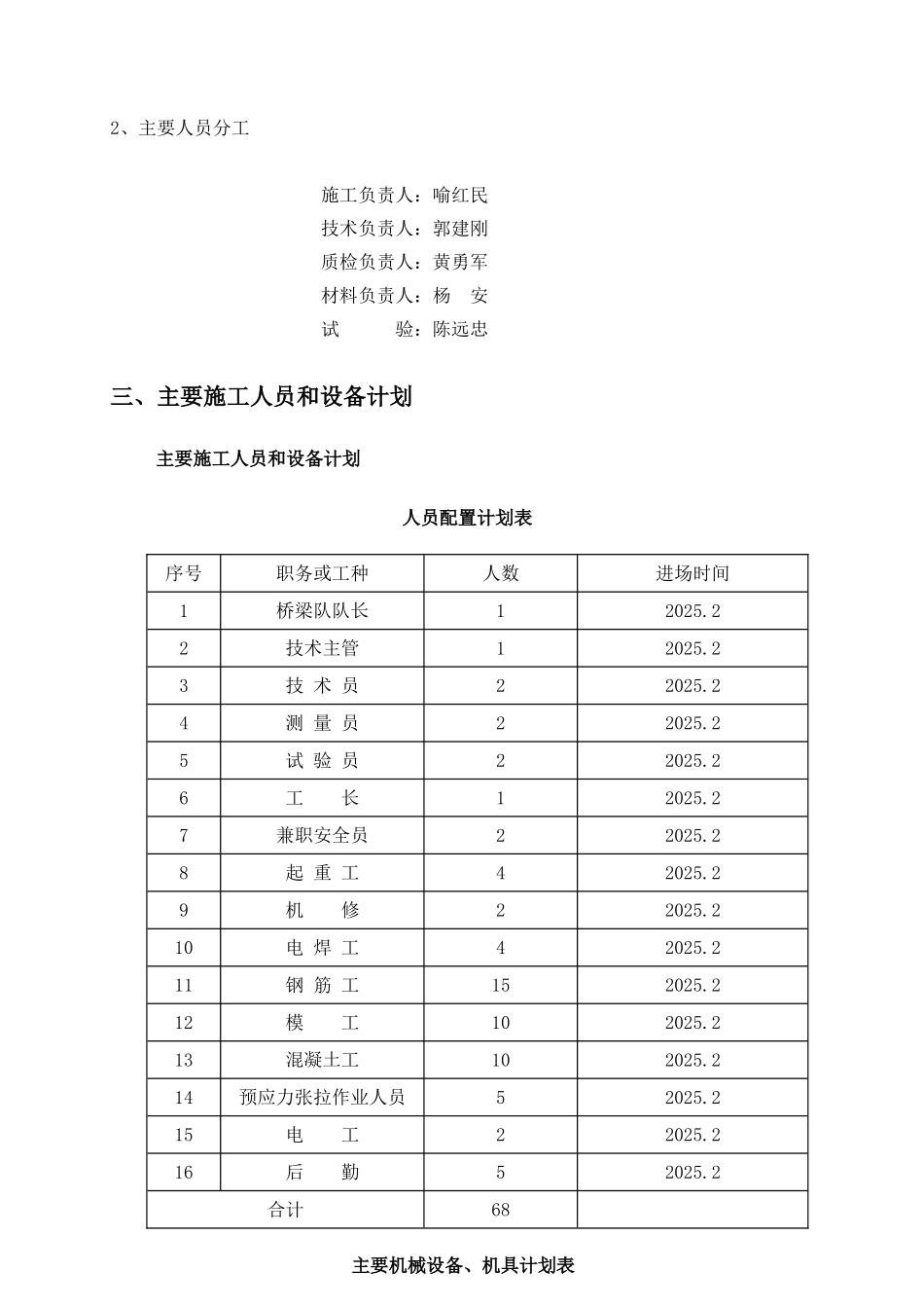 M箱梁预制施工方案_第2页