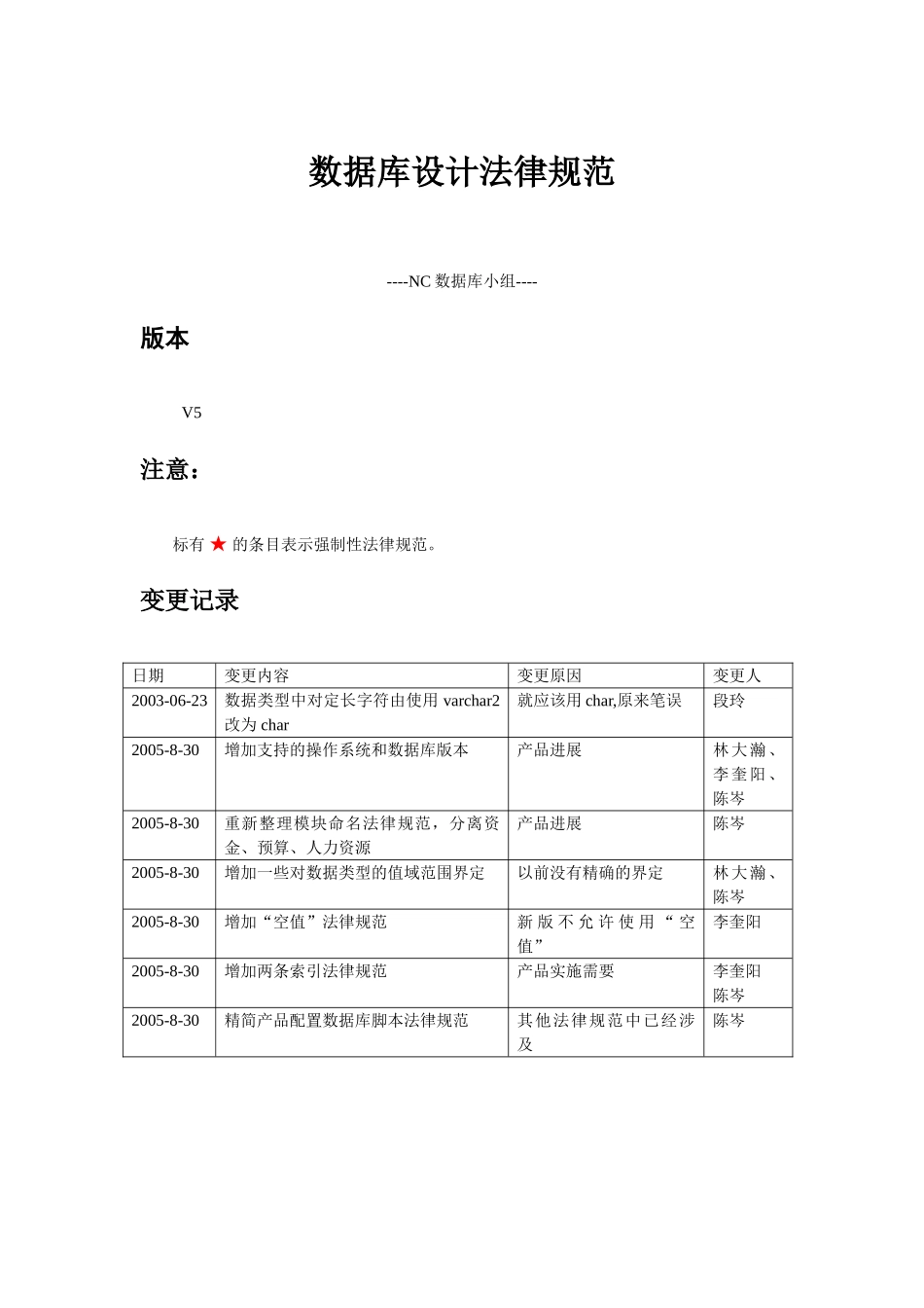 NC数据库设计规范_第1页
