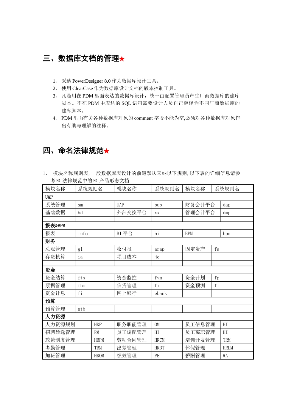 NC数据库设计规范_第3页