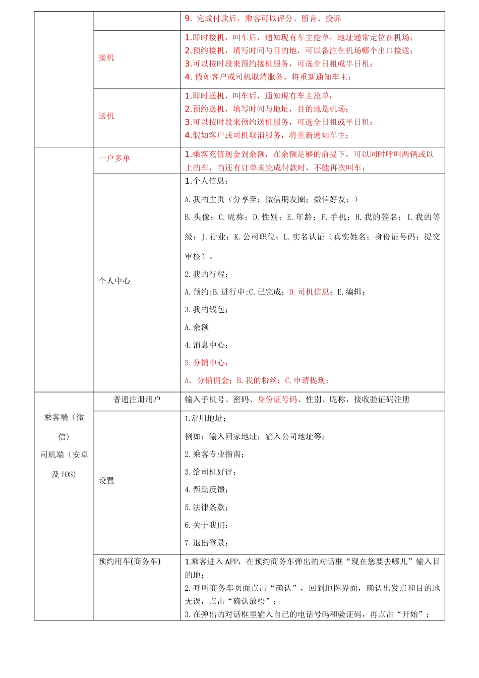 new-20250303亚洲实业APP+微信系统方案v1.0.1_第3页