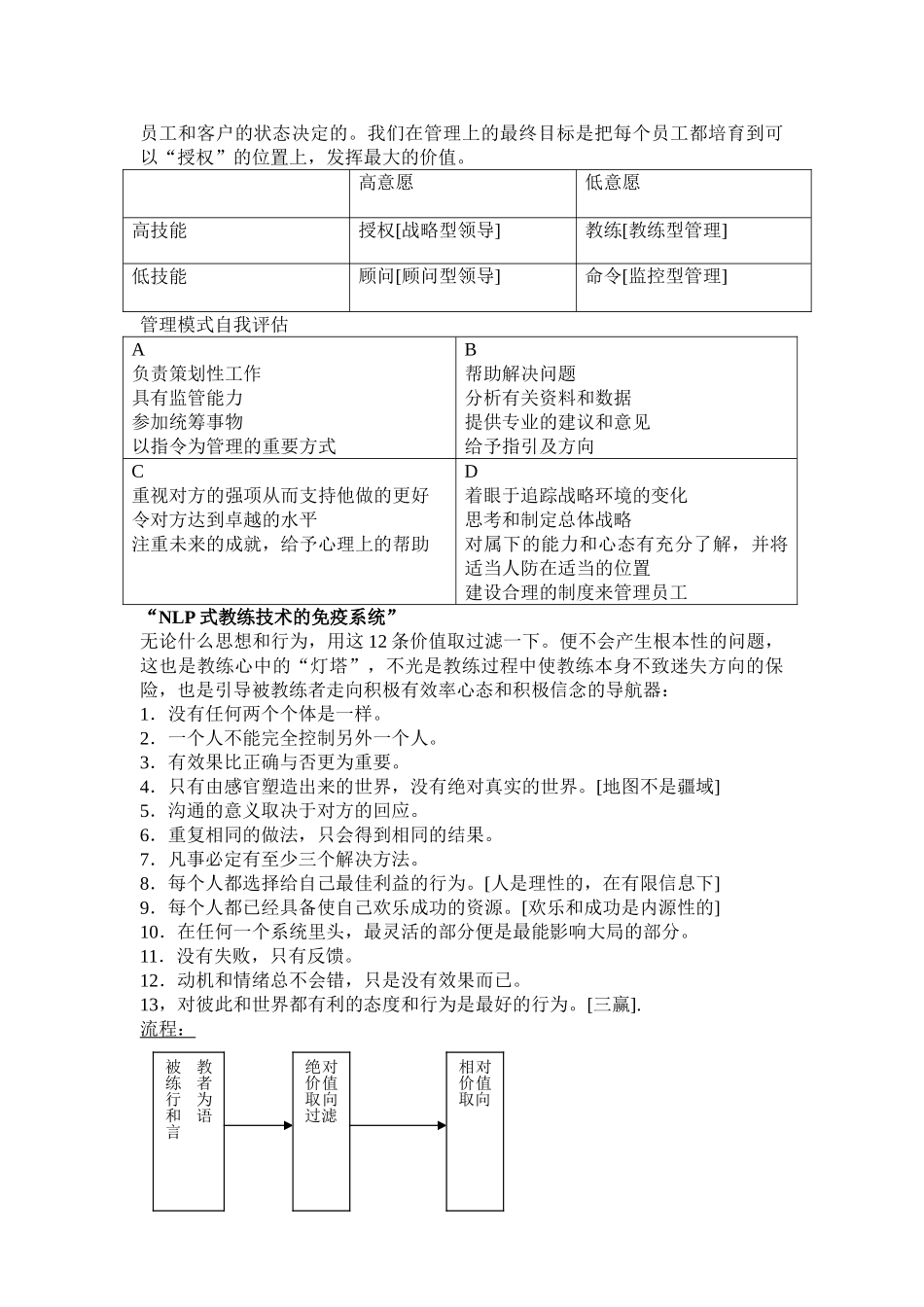 NLP教练技术实战手册_第2页