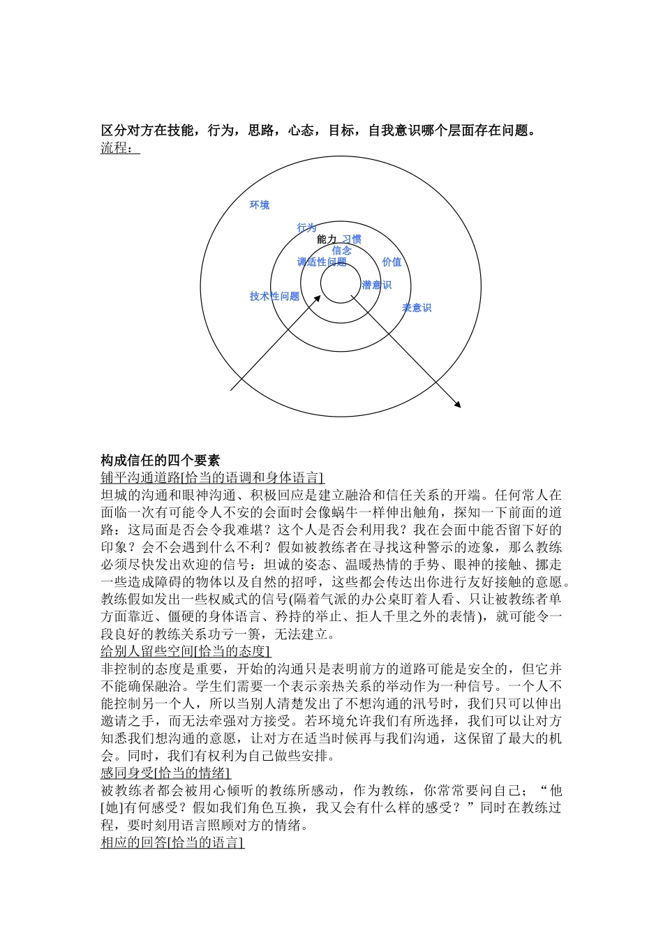 NLP教练技术实战手册_第3页