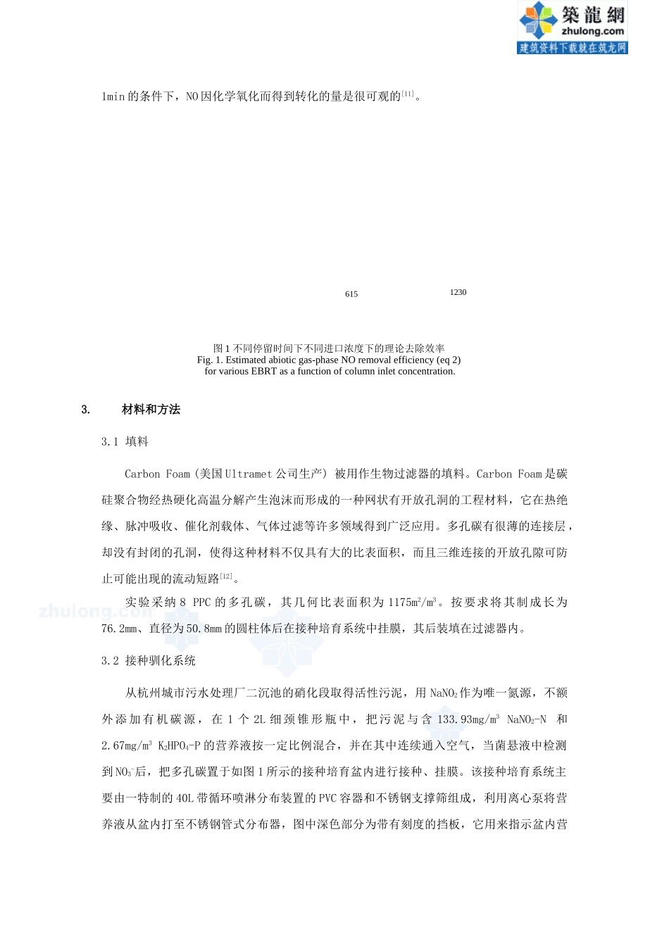 no废气进口浓度和流速对生物滤床净化性能的影响_第3页