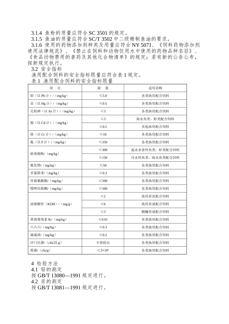 NY-5072—2025-无公害食品-渔用配合饲料安全限量_第2页
