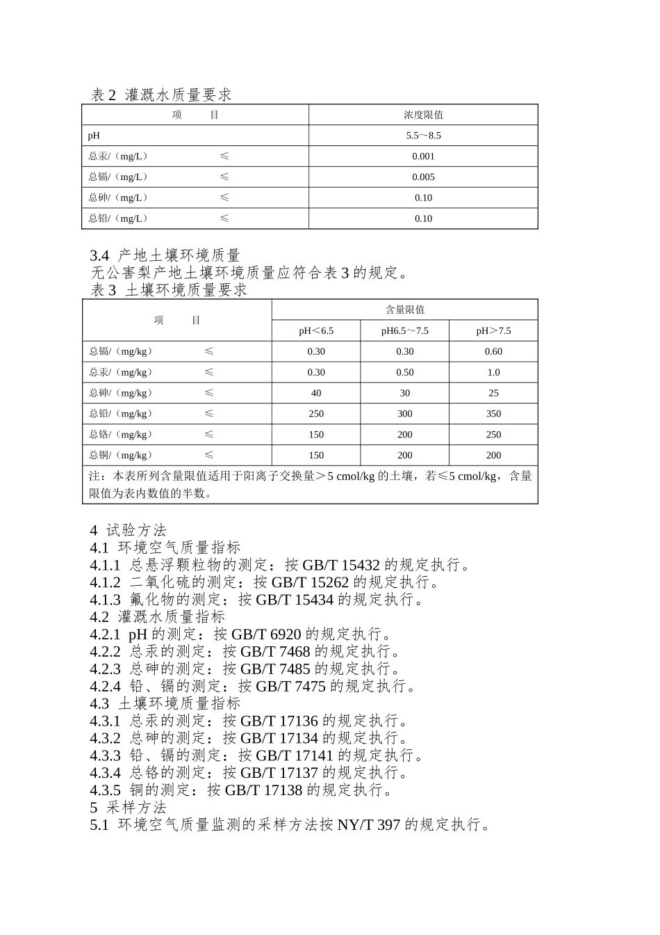 NY-5101—2025-无公害食品-梨产地环境条件_第2页