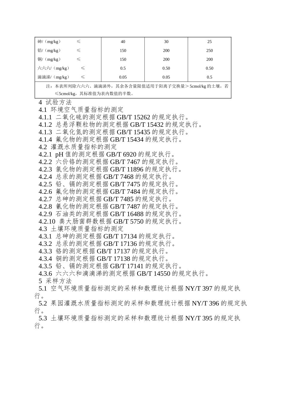 NY-5023—2025-无公害食品-热带水果产地环境条件_第3页