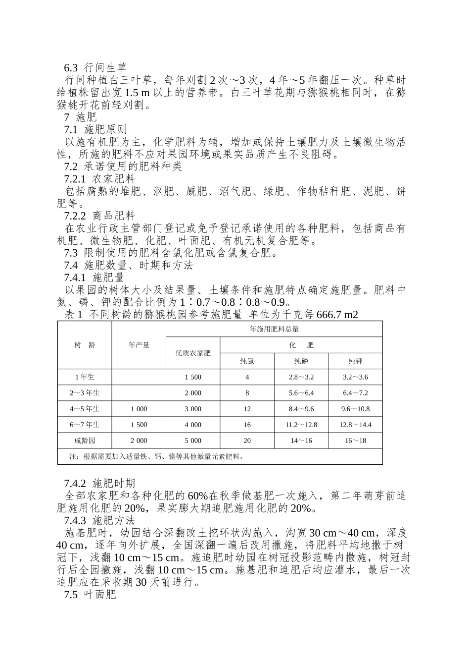 NY-5108—2025-无公害食品-猕猴桃生产技术规程_第3页